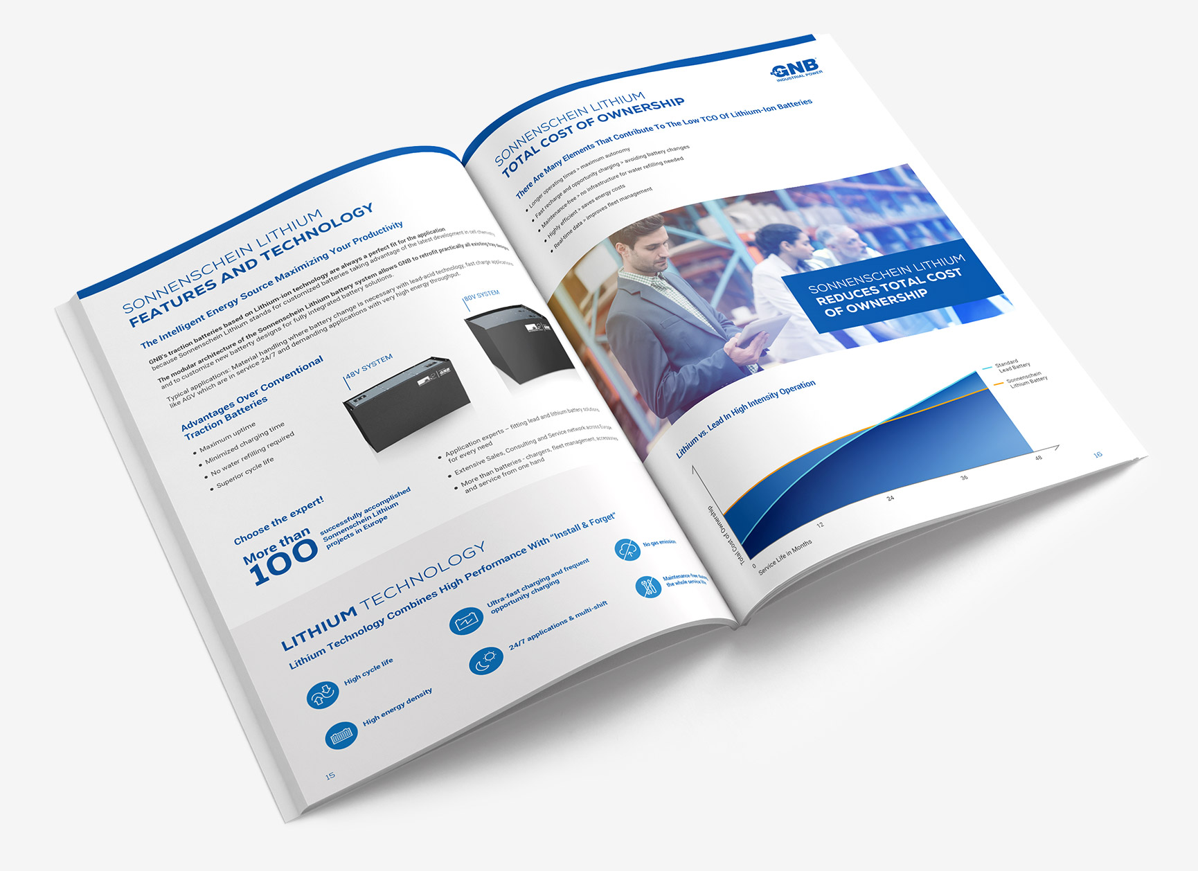 brochure interactive exide
