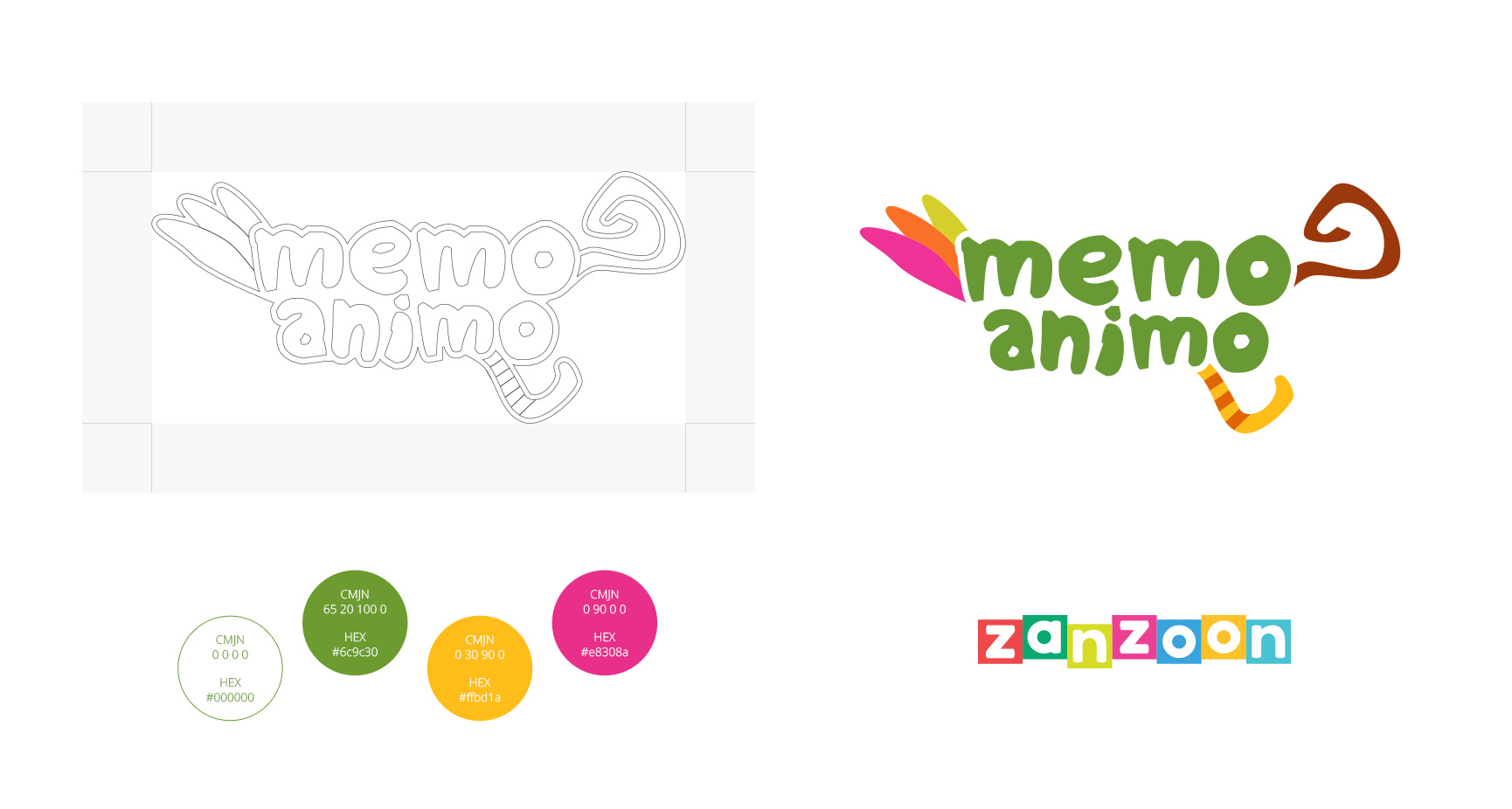 Charte graphique Memo Animo présentant le logo, sa version filaire, la palette de couleurs CMJN/HEX et le logo ZanzooN