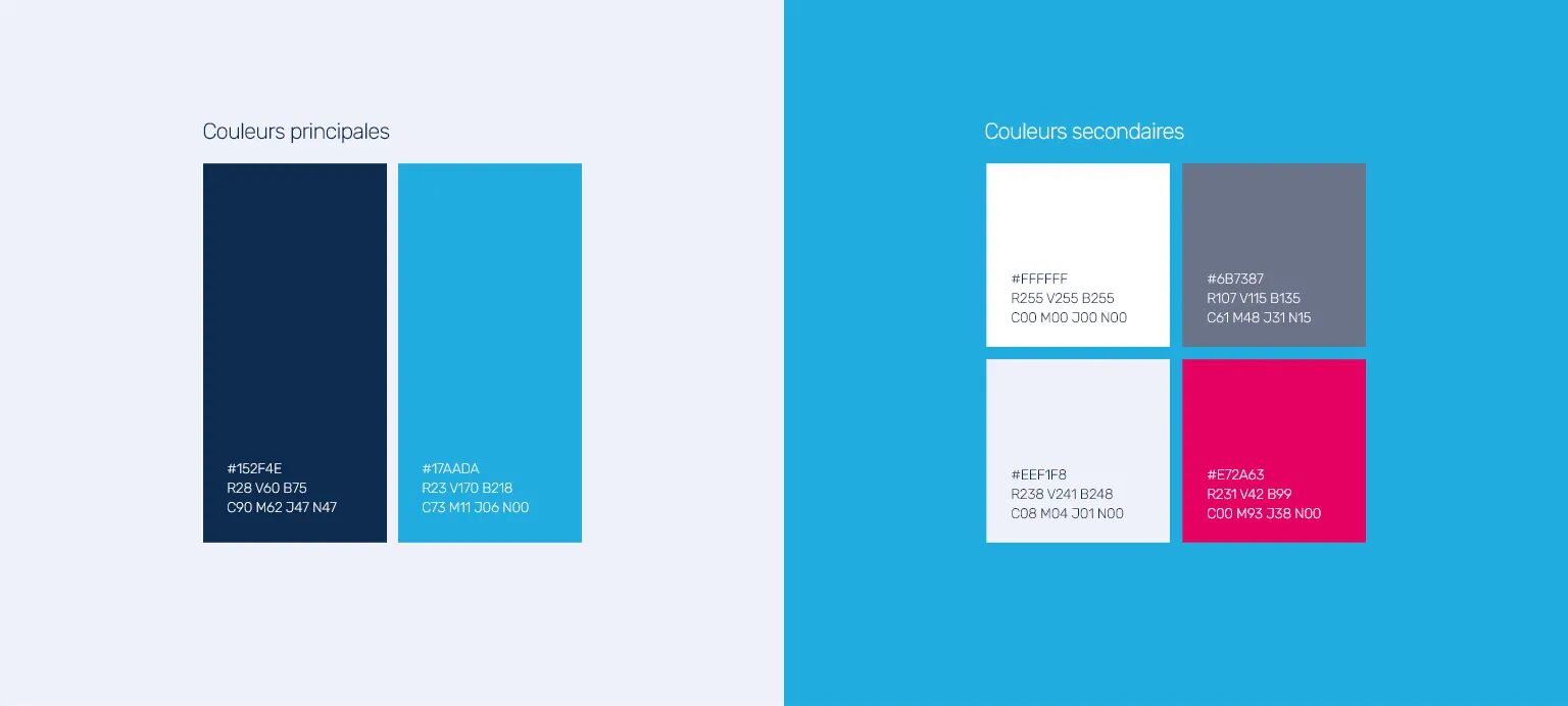charte graphique PM Instrumentation