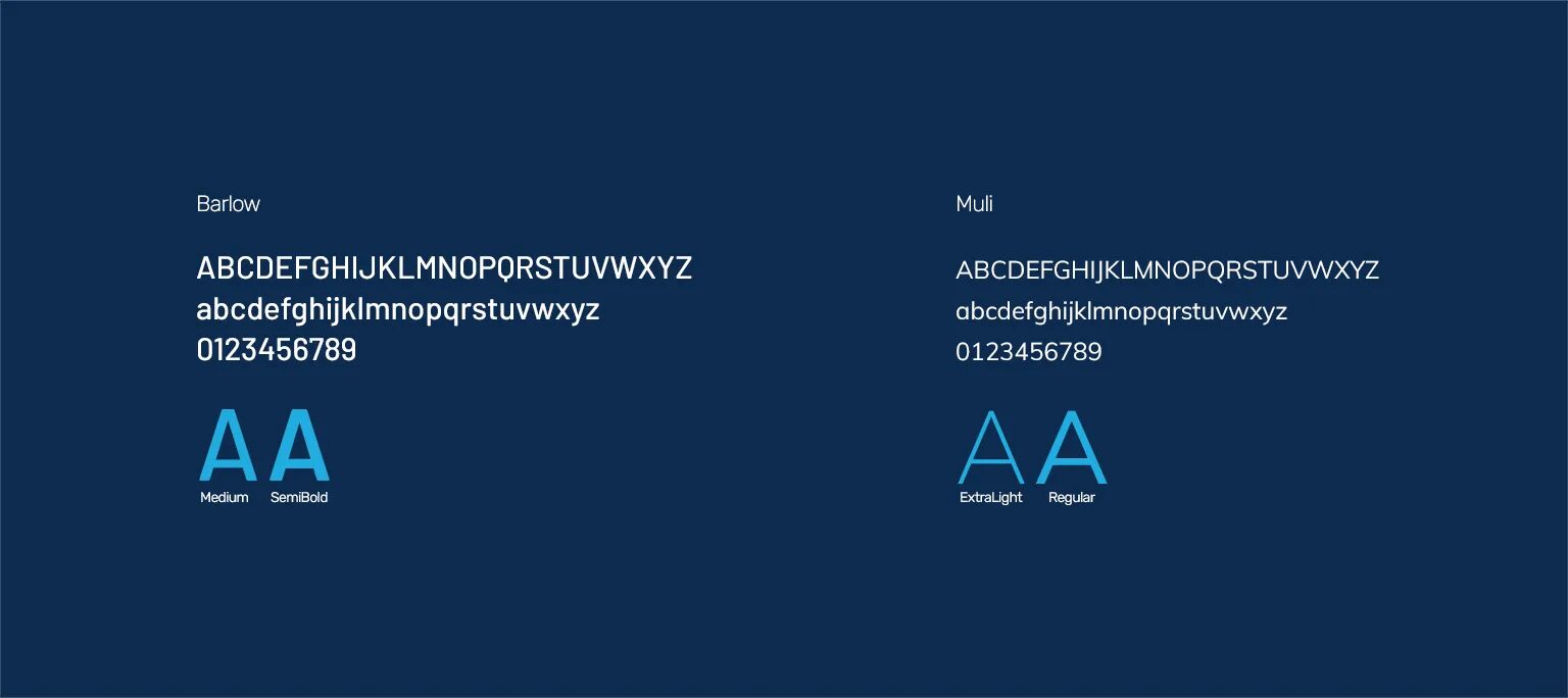 charte typographique PM Instrumentation