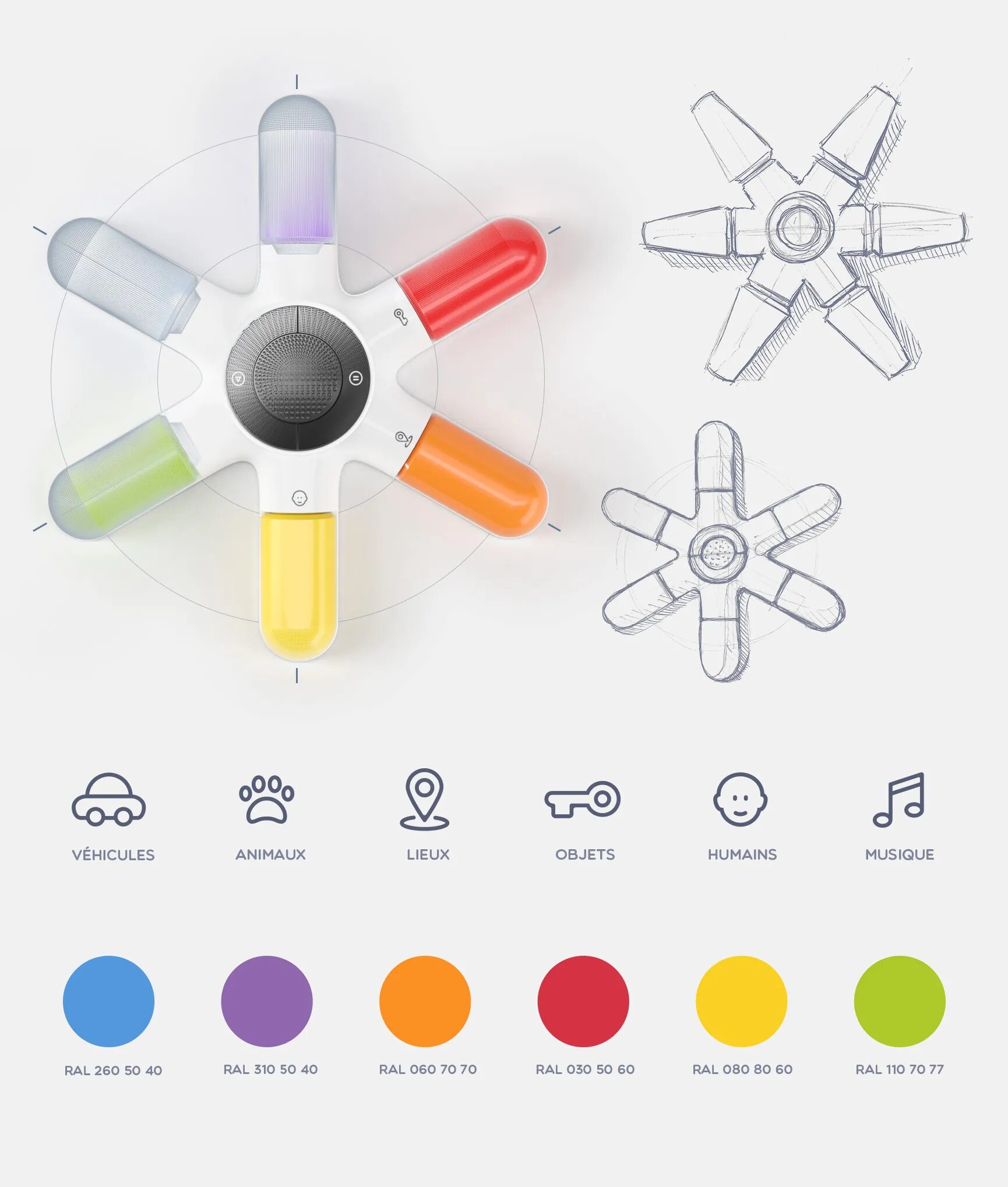 Conception du jeu de mémoire sonore Memo Master avec boutons colorés, croquis techniques et pictogrammes d’animaux, véhicules, lieux et musique.