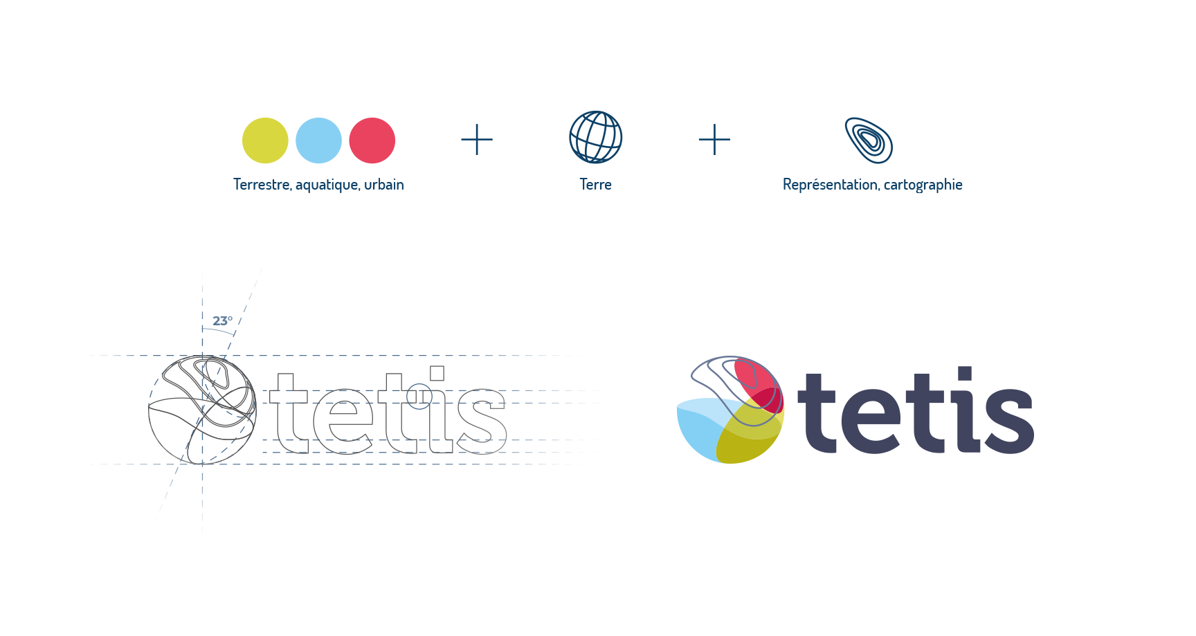 Charte graphique et processus de création de l'identité visuelle et du logo de Tetis