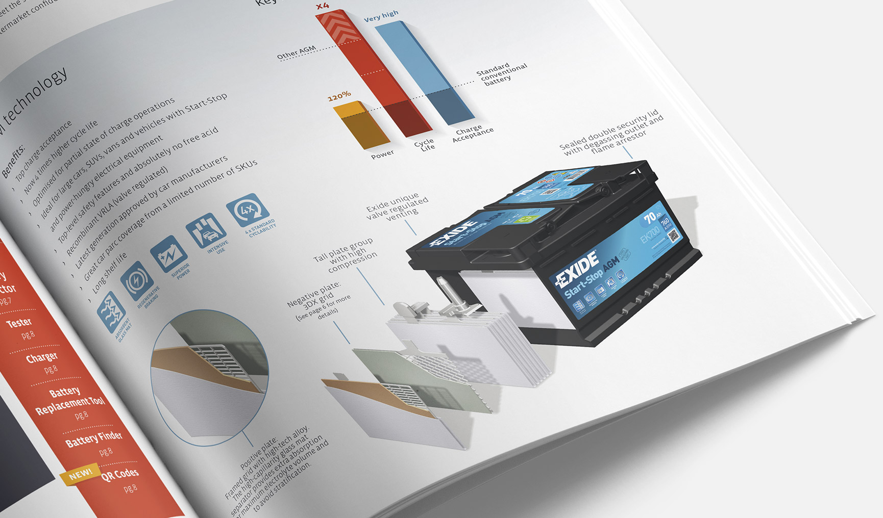 Détail brochure exide