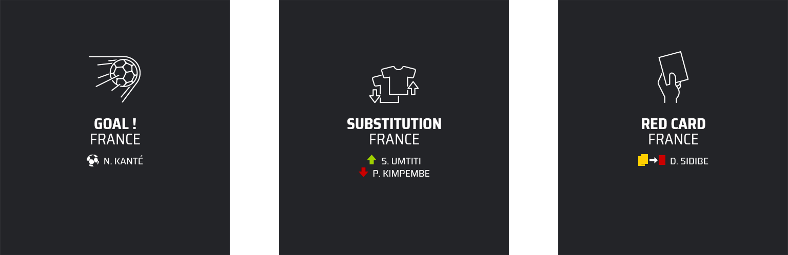 Exemples d’écrans SkillCorner pour événements de match de football, affichant but, remplacement et carton rouge avec icônes, pays et joueurs concernés