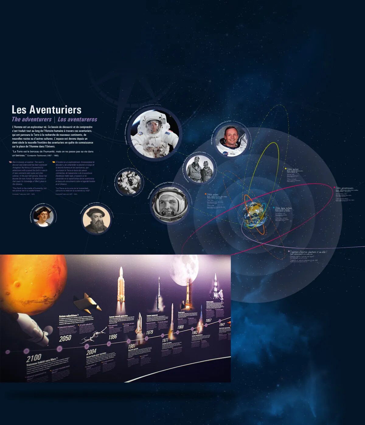 Exposition Cité de l’espace sur les aventuriers de l’exploration spatiale, avec portraits d’astronautes, orbites terrestres et frise chronologique des missions spatiales