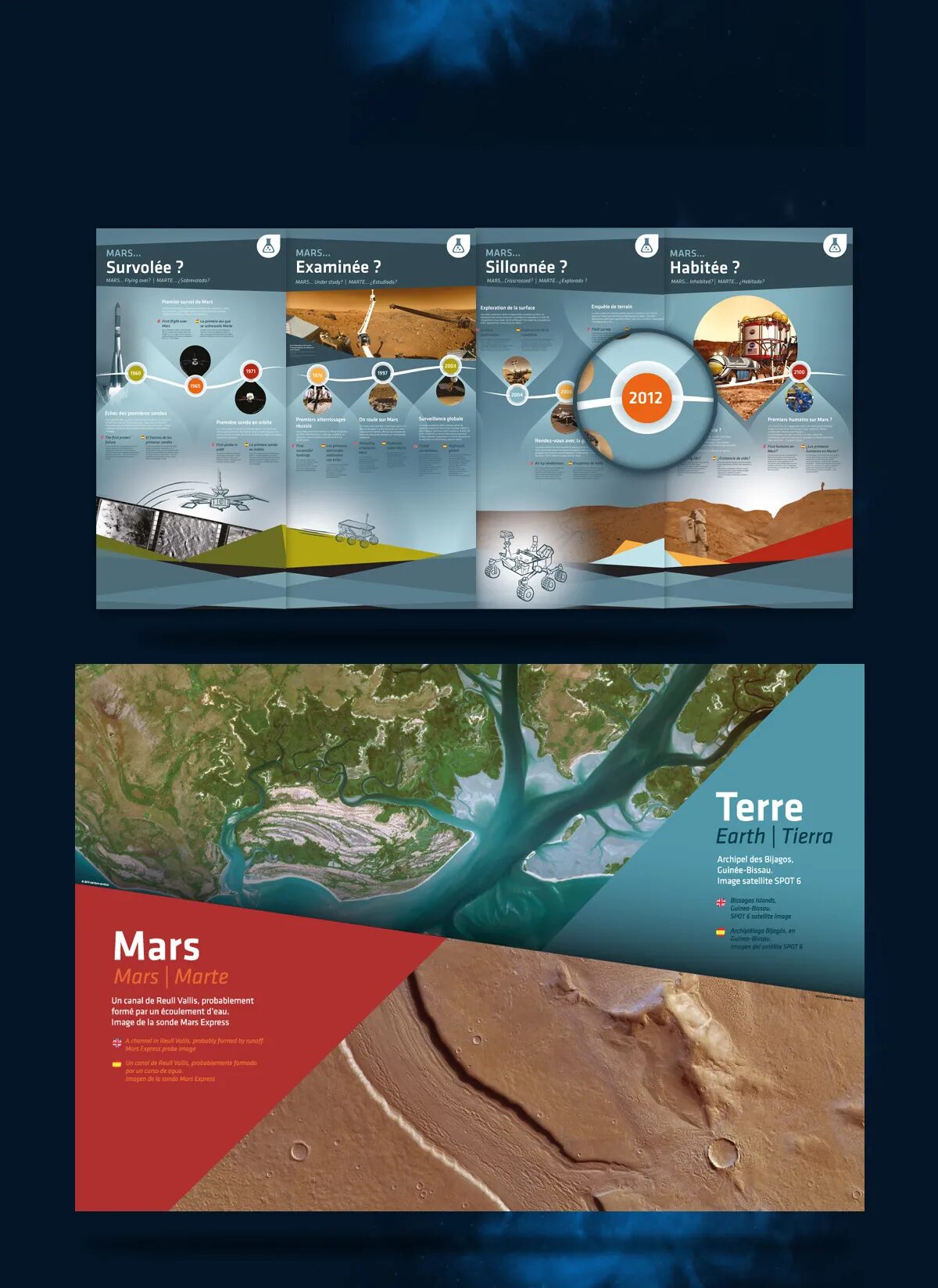 Exposition Cité de l’espace sur l’exploration de Mars et l’observation de la Terre, avec frise chronologique, rover martien et image satellite