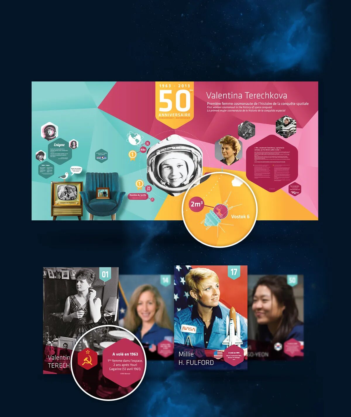 Exposition Cité de l’espace sur Valentina Terechkova et les femmes astronautes, avec fresque anniversaire, capsule Vostok 6 et portraits historiques