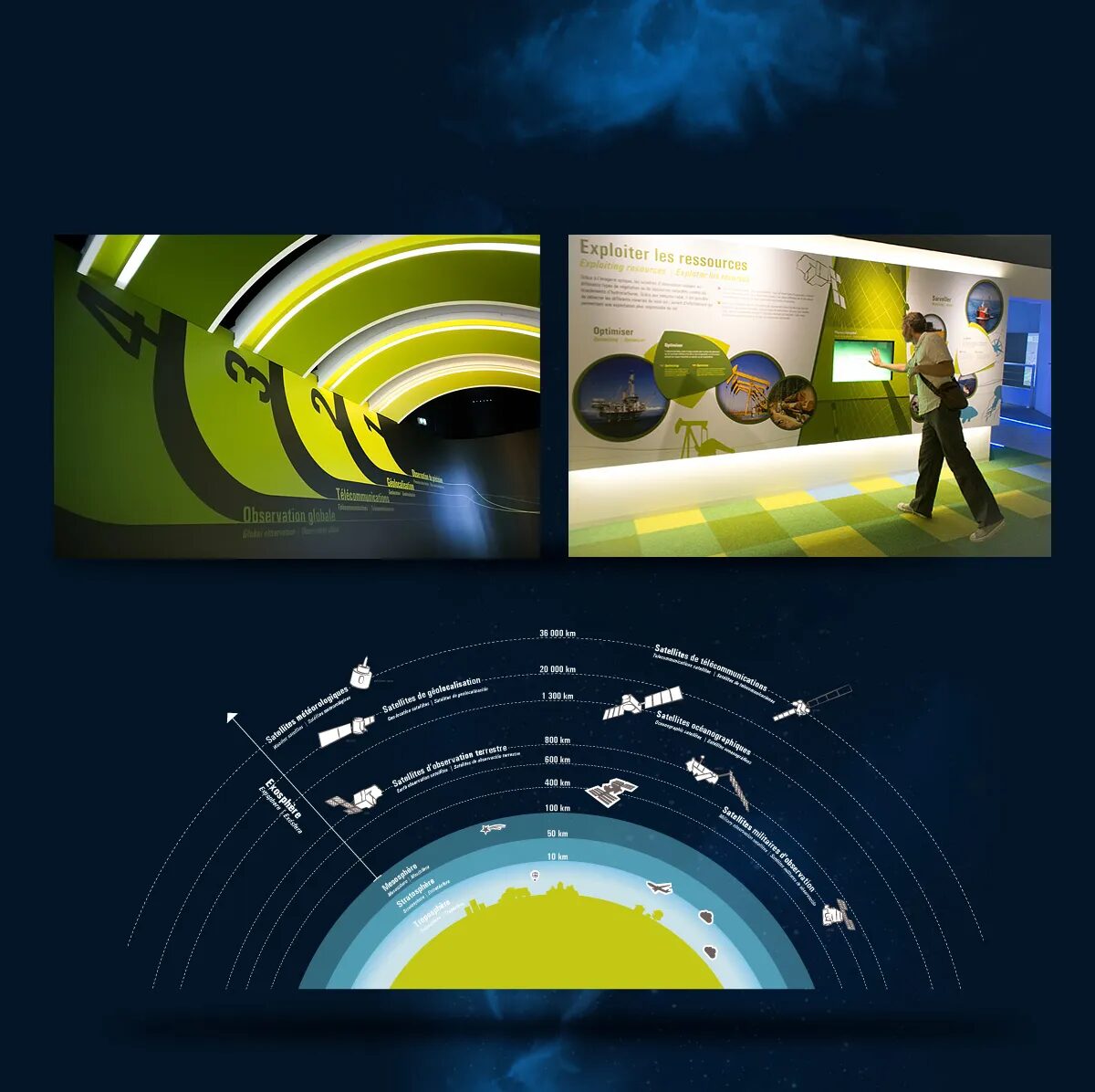 Exposition Cité de l’espace avec scénographie verte, panneaux pédagogiques sur les ressources spatiales et schéma des satellites autour de la Terre