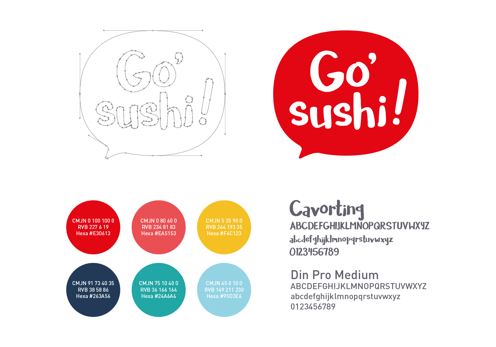 Planche d’identité visuelle Go Sushi avec logo, croquis, palette de couleurs et typographies pour un restaurant japonais