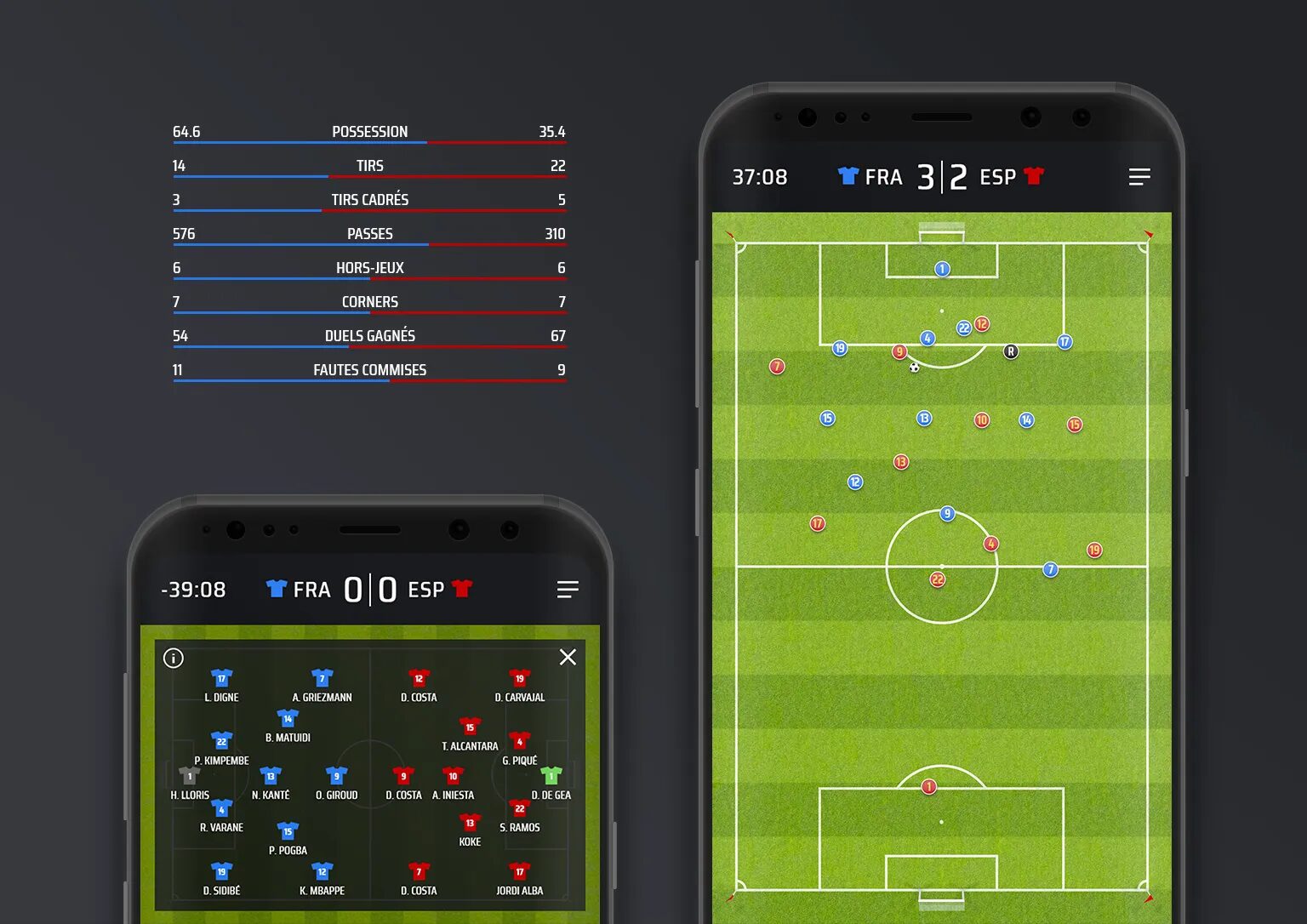 Interface mobile SkillCorner affichant statistiques de match, composition des équipes et tracking des joueurs sur terrain de football en temps réel