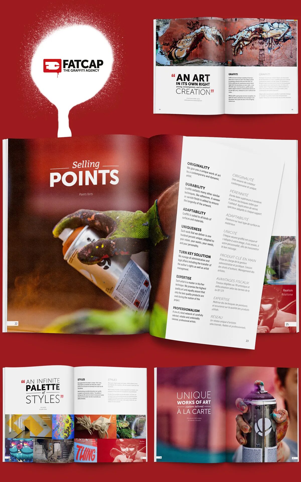 Magazine interactif fluidbook Fatcap