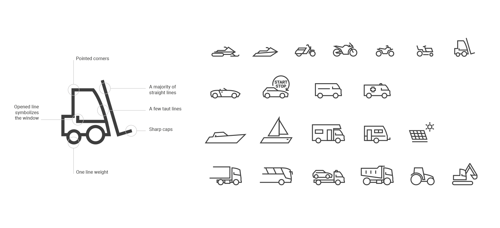 Règles de construction graphique d'un pictogramme de chariot élévateur à gauche, accompagnées d'une grille de diverses icônes de véhicules en traits fins à droite