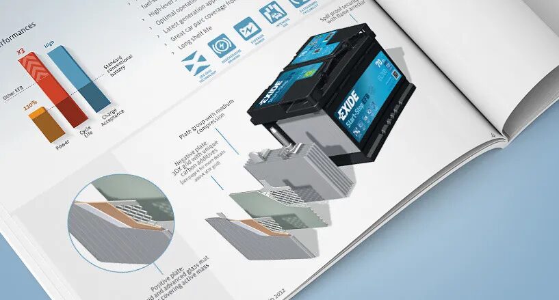 Création brochure catalogue Exide batteries powering the road ahead par cubedesigners