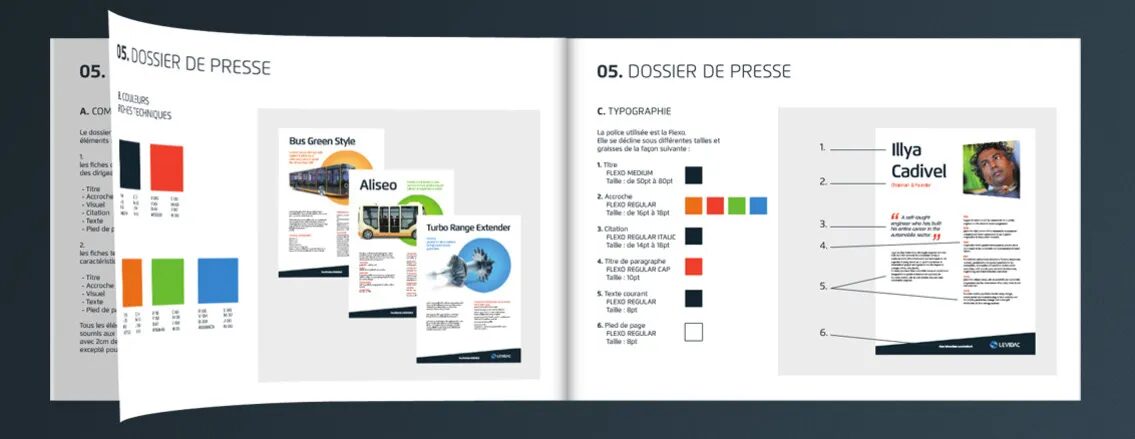 Conception charte graphique dossier de presse Levidac - typographie couleurs mise en page print véhicule électrique par cubedesigners