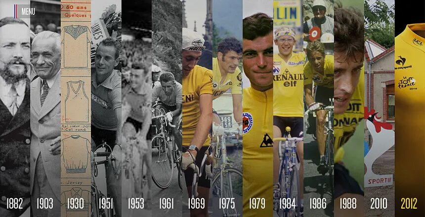 Conception frise historique Le Coq Sportif - évolution maillot jaune Tour de France 1882 à 2012 par cubedesigners