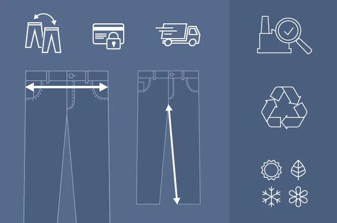 Création iconographie guide des tailles et services CUBJeans par cubedesigners