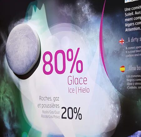 Conception infographie exposition Cité de l'Espace - composition comète 80% glace 20% roches gaz poussières multilingue par cubedesigners