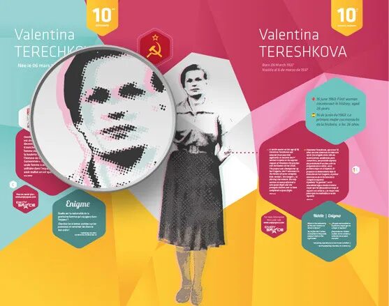 Conception panneau exposition Cité de l'Espace - 50e anniversaire Valentina Terechkova première femme cosmonaute 1963-2013 par cubedesigners
