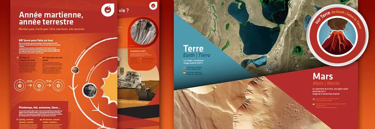 Conception panneaux exposition Cité de l'Espace - comparaison Terre Mars année martienne satellite SPOT images spatiales par cubedesigners