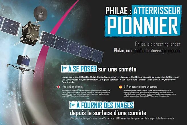 Conception panneau exposition Cité de l'Espace - Philae atterrisseur pionnier sonde Rosetta comète 67P premier atterrissage multilingue par cubedesigners