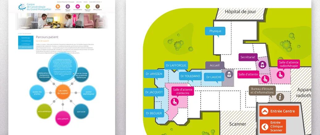 Conception site web Centre de Cancérologie du Grand Montpellier - parcours patient plan interactif soins de support services par cubedesigners